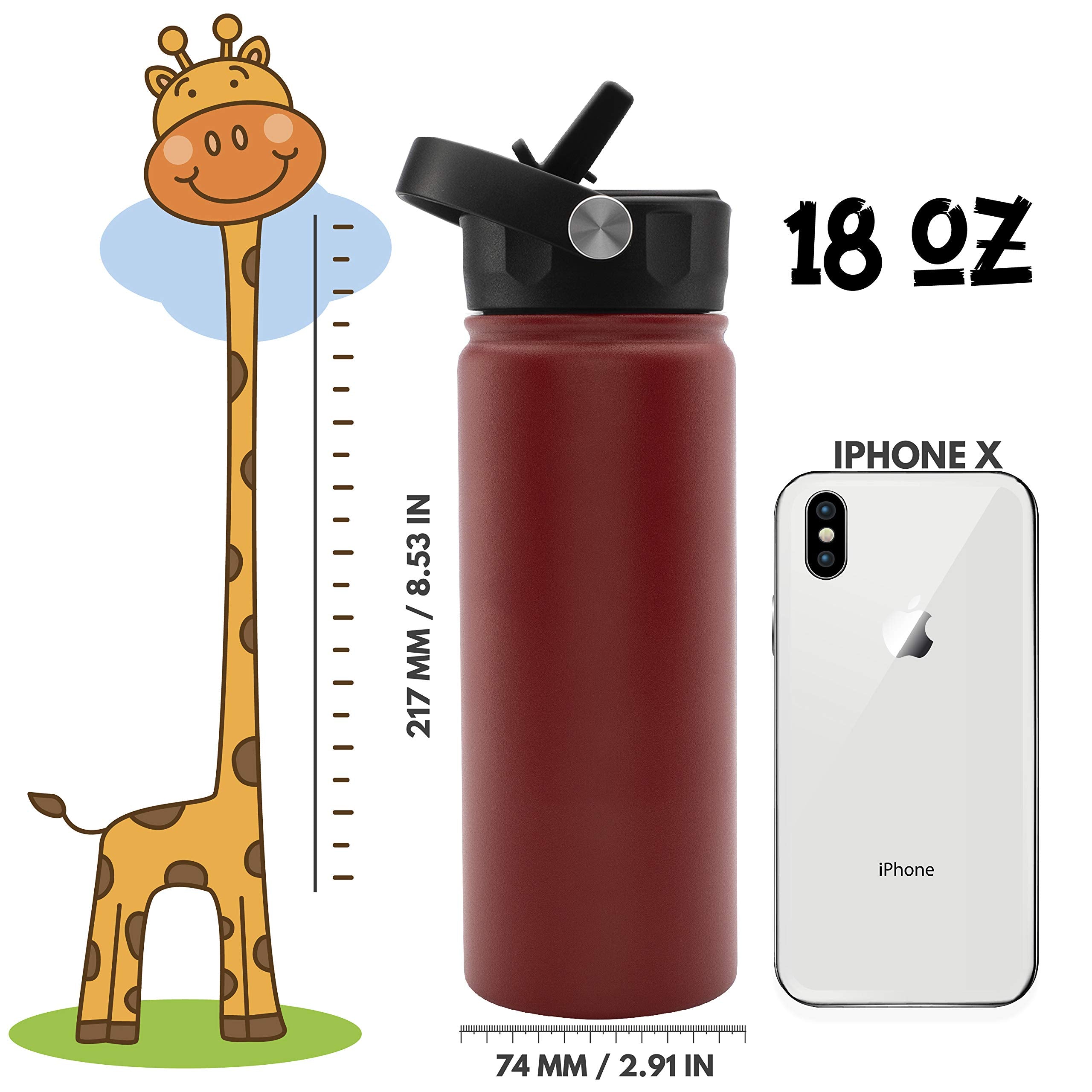 Personalized Custom Water Bottle For Kids, Toddler & Children W Name & 36 Icon Free Engraving! | 18 Oz - 9 Color | Bpa Free - Do